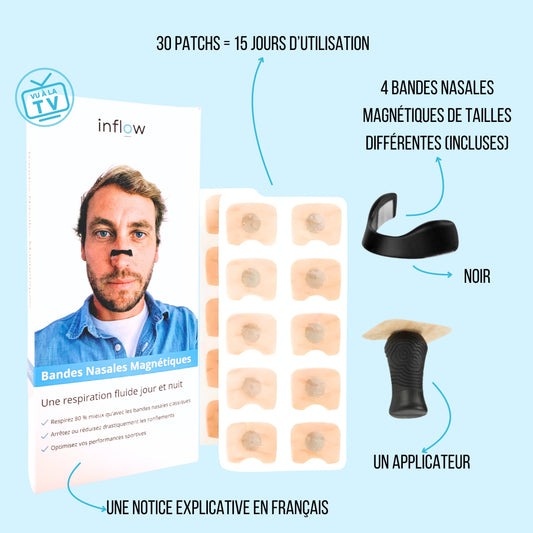 Kit de Bandes Nasales Magnétiques
